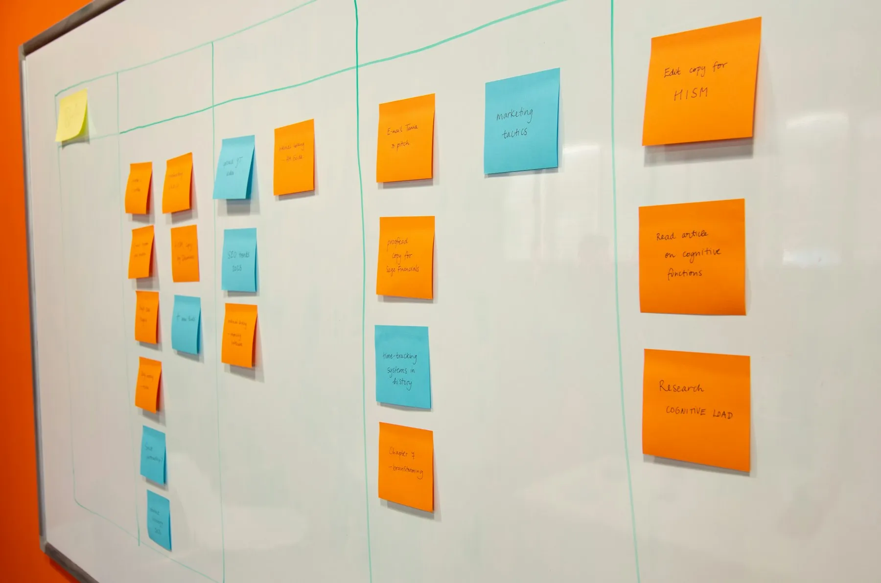 A whiteboard covered in colour-coded sticky notes for planning options